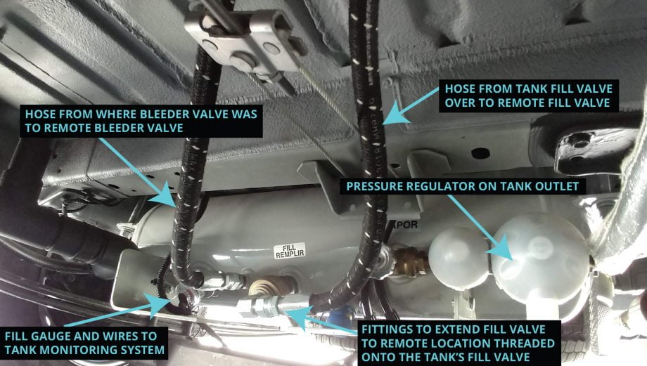 Install a Horizontal RV Propane Tank Underneath RAM Promaster Van