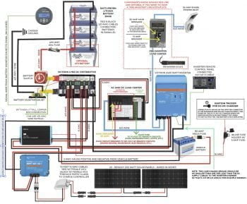 camper-van-example-wiring-digram - Vanlife Outfitters