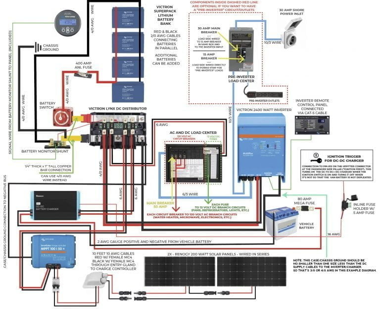 wiring-diagram-june-2021 - Vanlife Outfitters