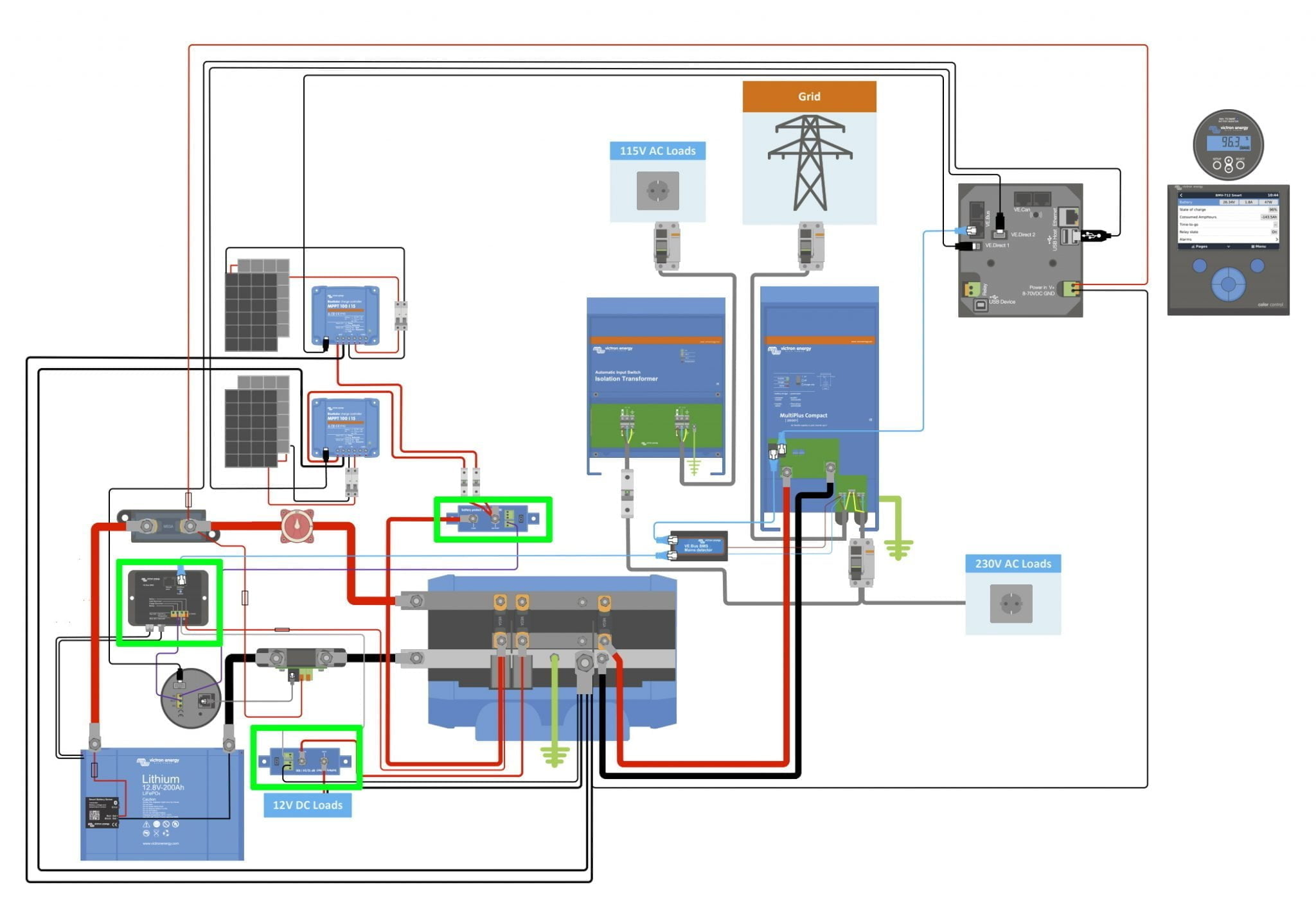 Victron Wiring Diagram With Bms Components Highlighted Vanlife Outfitters 6296