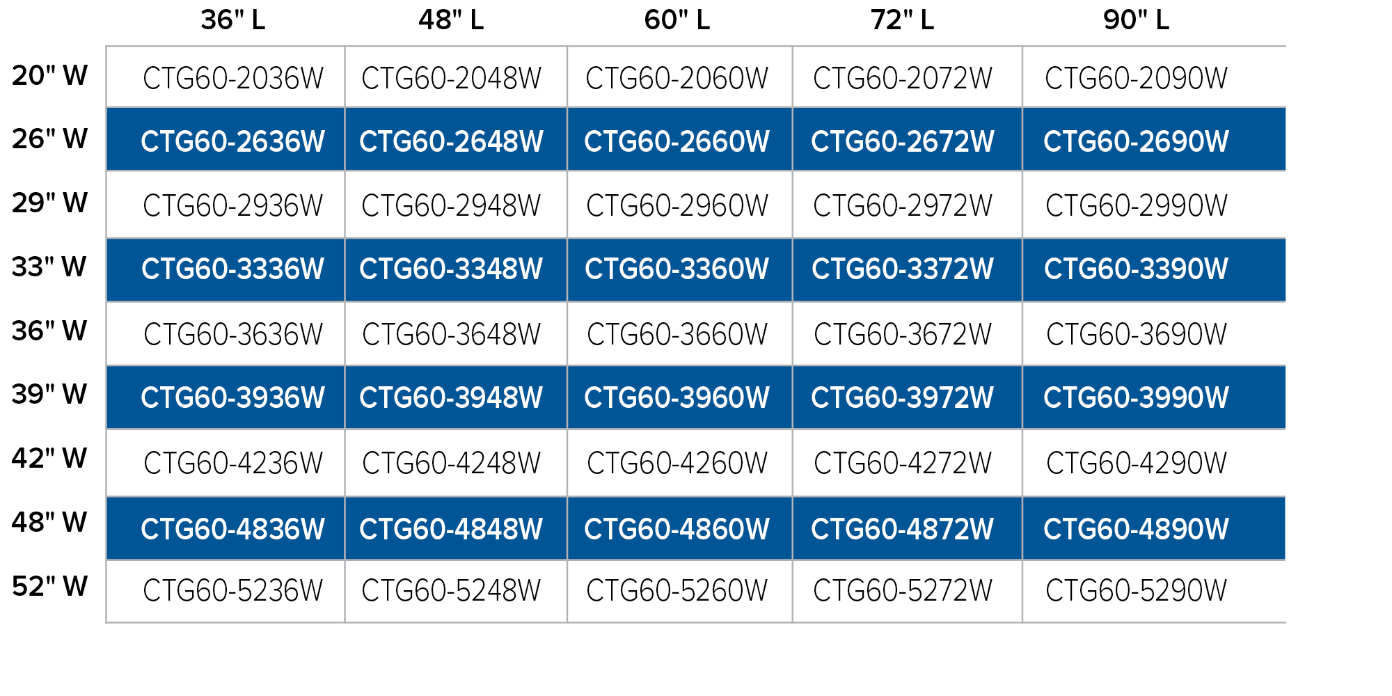 https://www.vanlifeoutfitters.com/wp-content/uploads/2022/04/cargo_tray_60_chart2-1.png