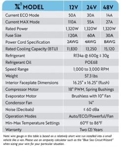 Nomadic Cooling - X3 Air Conditioner - 12-Volt - NomadicX3-12V ...