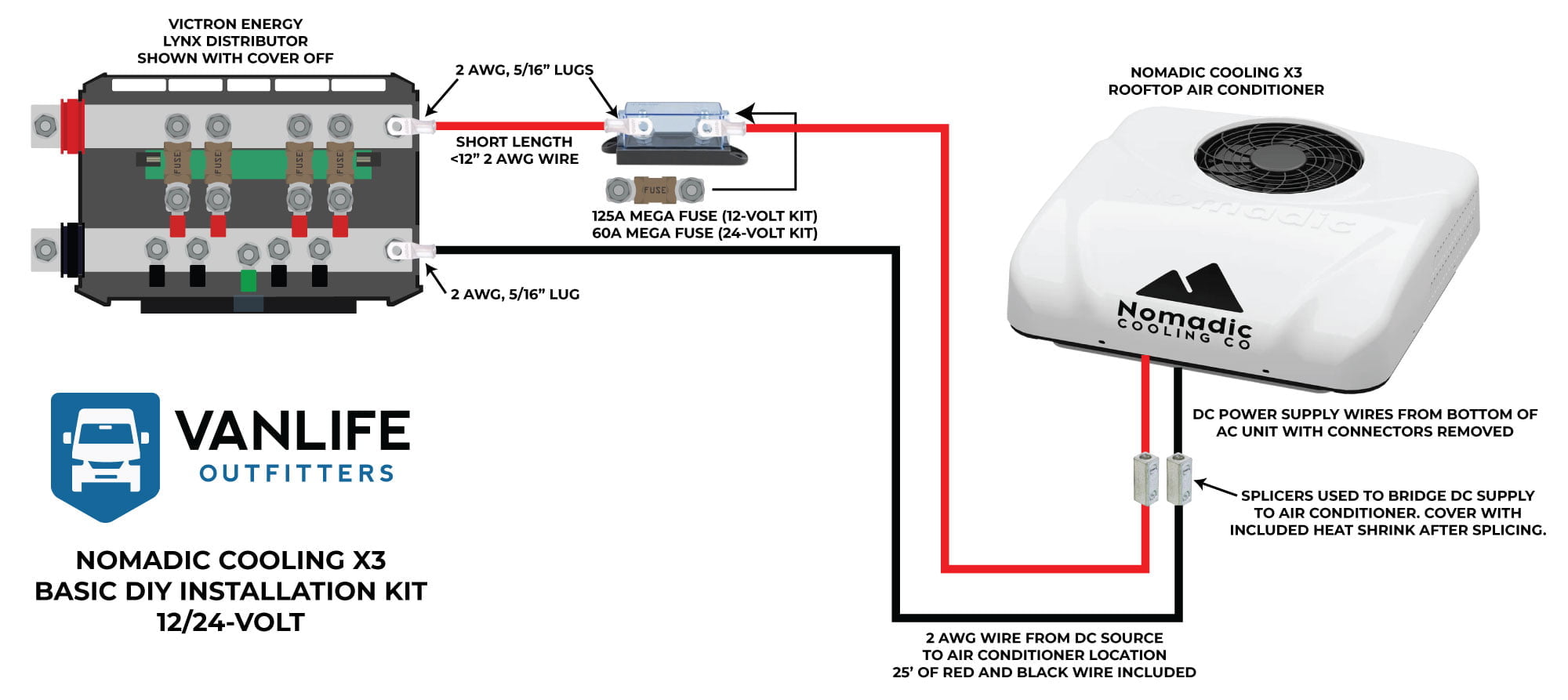 Nomadic-Cooling-X3-Install-Kit - Vanlife Outfitters